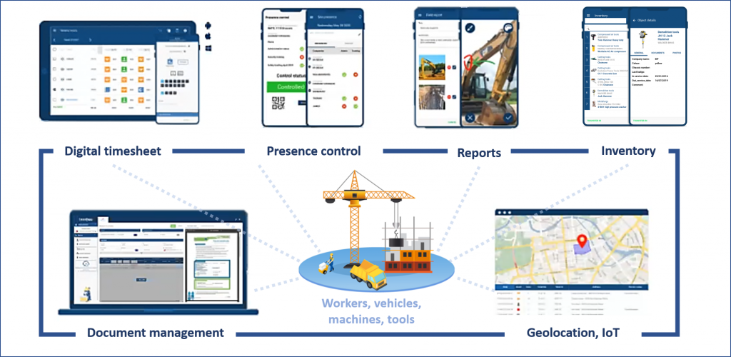 Traxxeo's Apps: Digital Timesheet – Presence control – Reports – Inventory 
Document management – Geolocation, IoT
